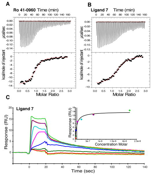 Fig. 4