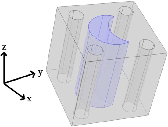 Fig. 3