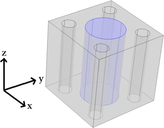 Fig. 2