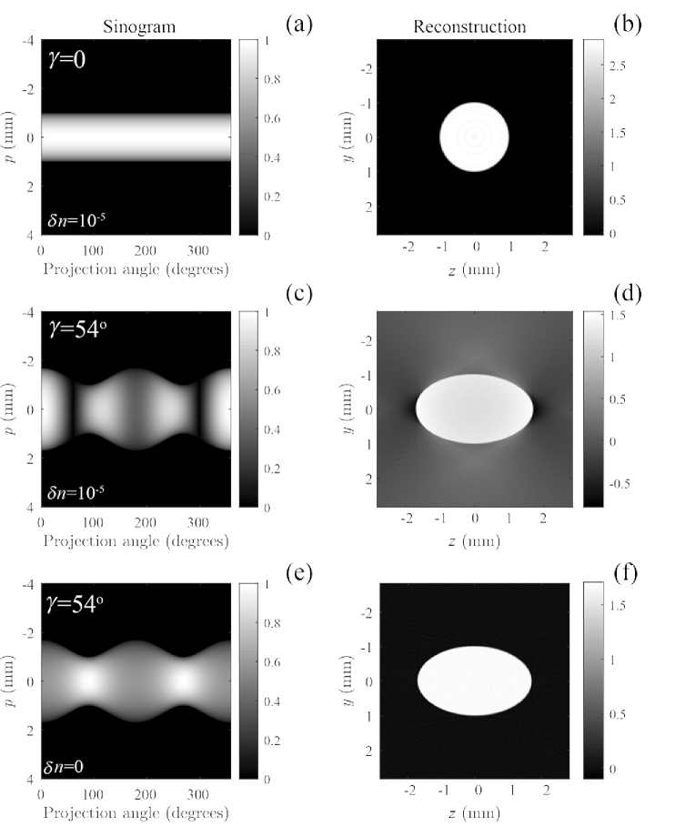 Fig. 7.