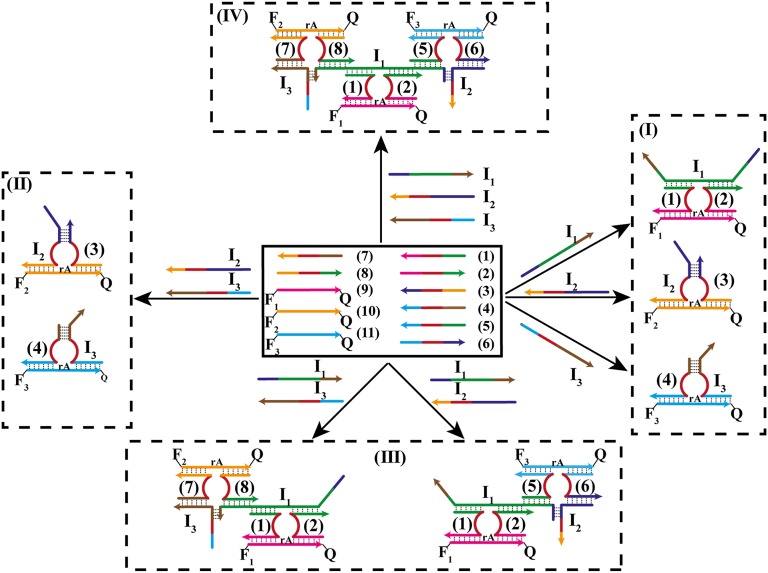 Fig. 4.