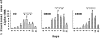 Figure 14.