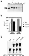 FIG. 4