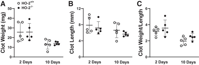 Fig. 14.