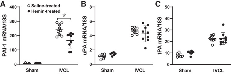 Fig. 8.