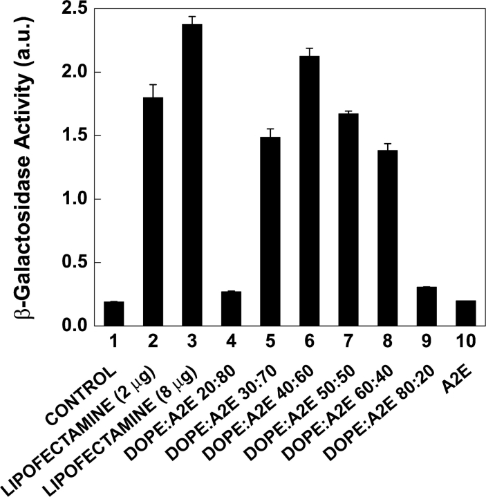 Figure 9. 