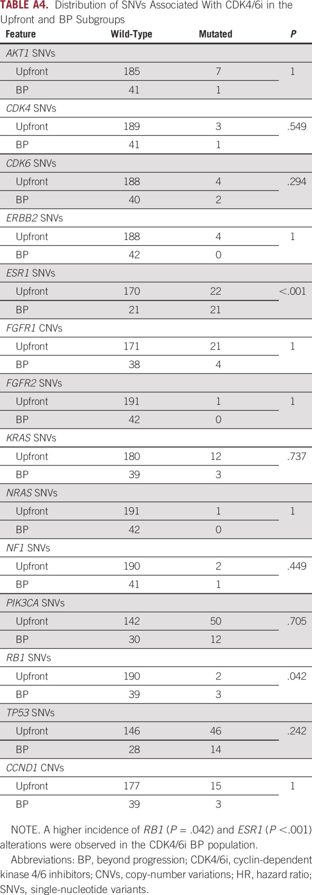 graphic file with name po-7-e2200531-g011.jpg