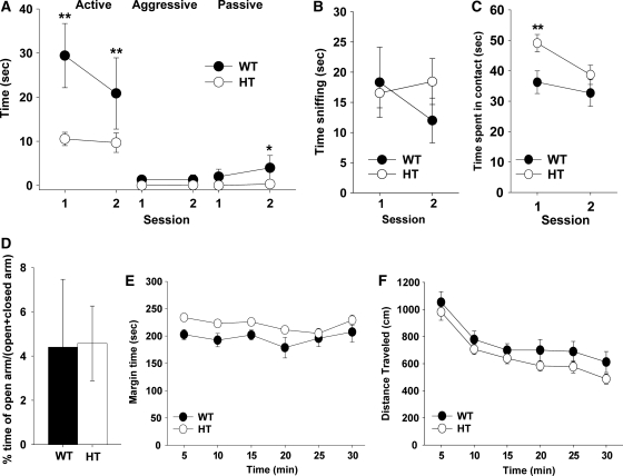 Figure 1.