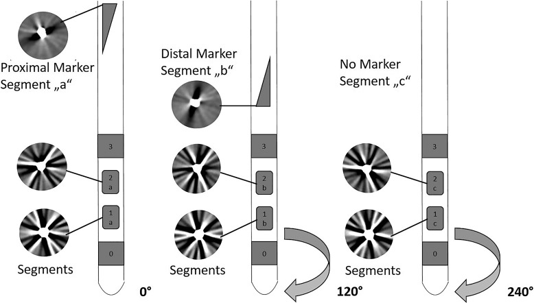 Fig. 1.