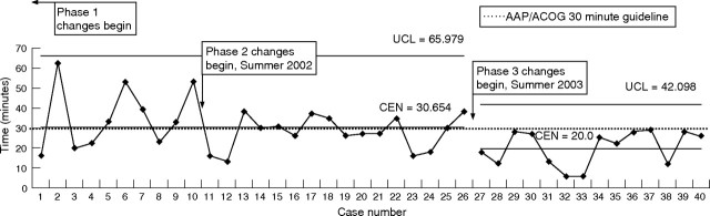 graphic file with name qc19976.f3.jpg