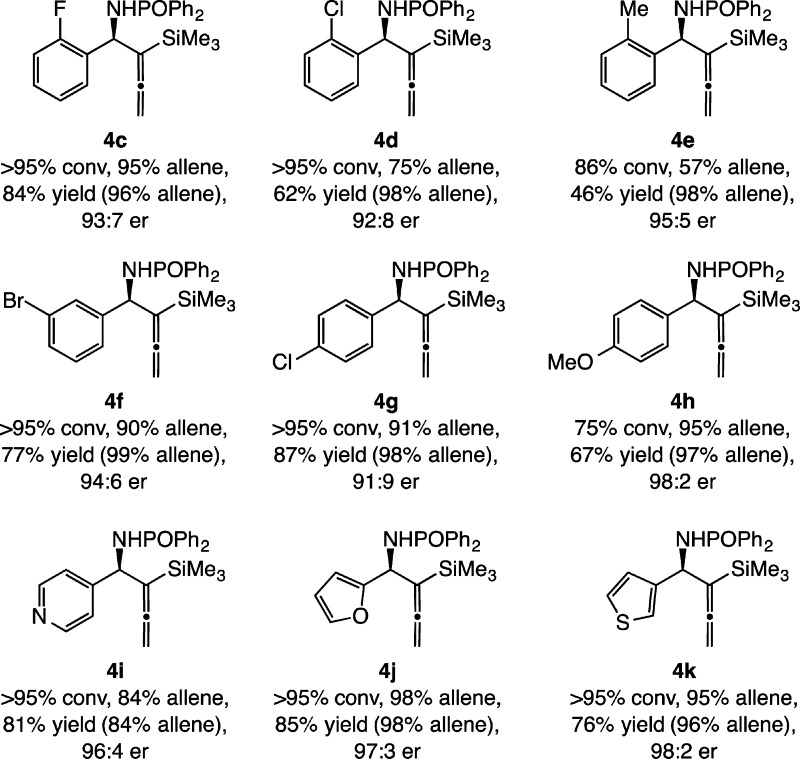 Scheme 3