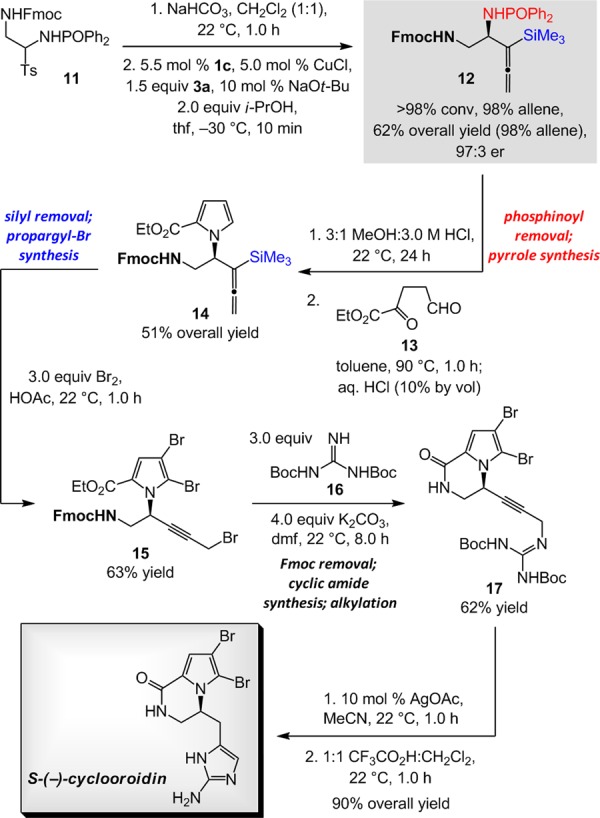 Scheme 5