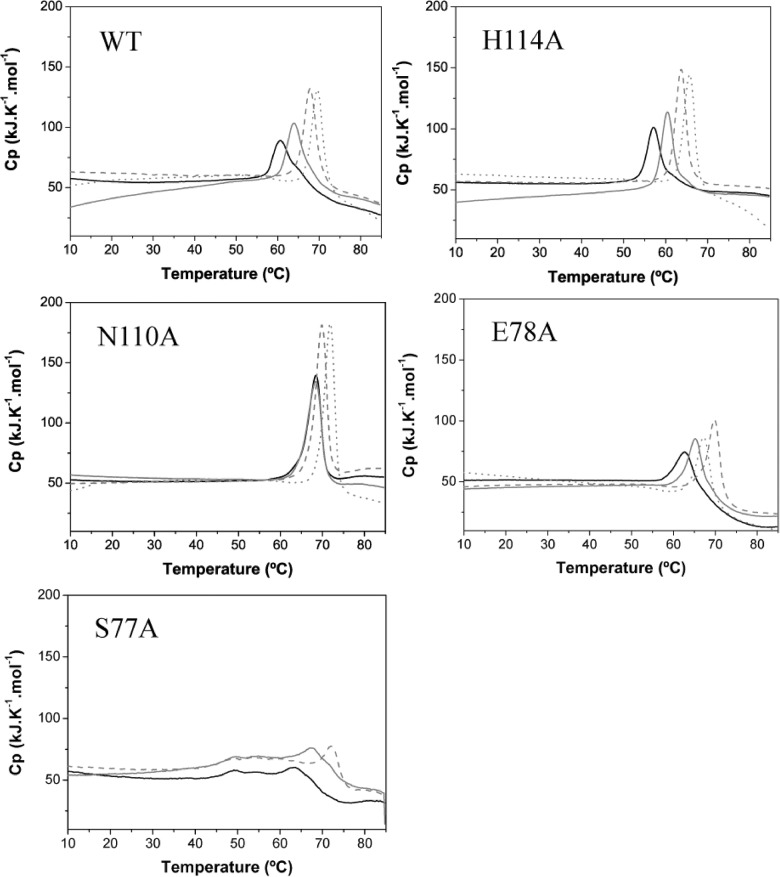 Fig 4