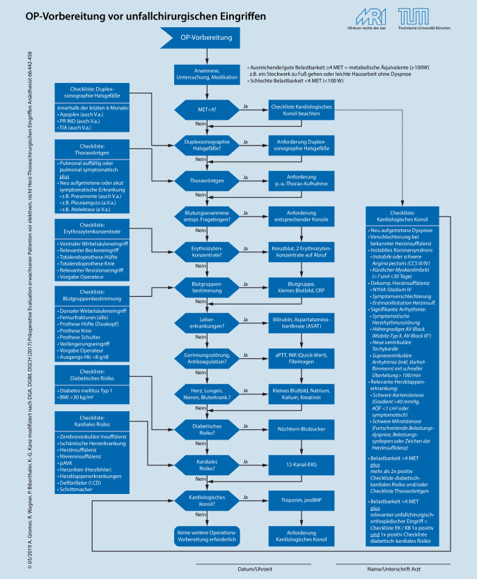 graphic file with name 113_2021_1037_Fig2_HTML.jpg
