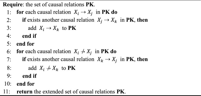 graphic file with name 41598_2024_68379_Fige_HTML.jpg