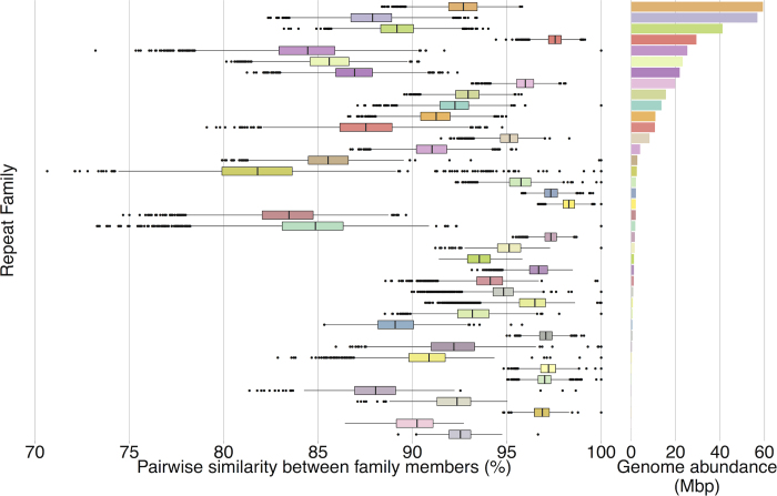 Extended Data Figure 5