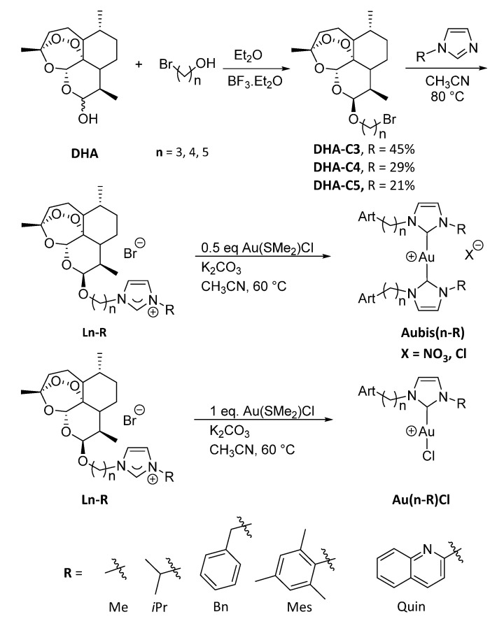 Scheme 1