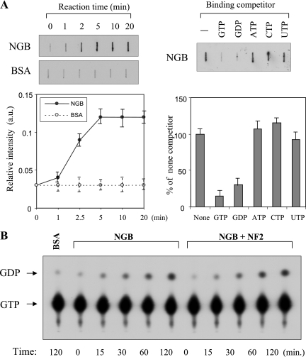 FIG. 7.