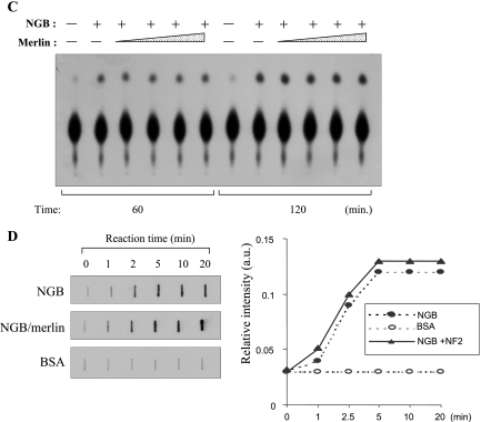 FIG. 7.