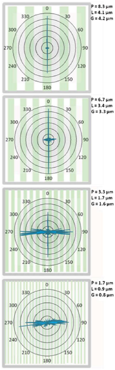 Fig. 5