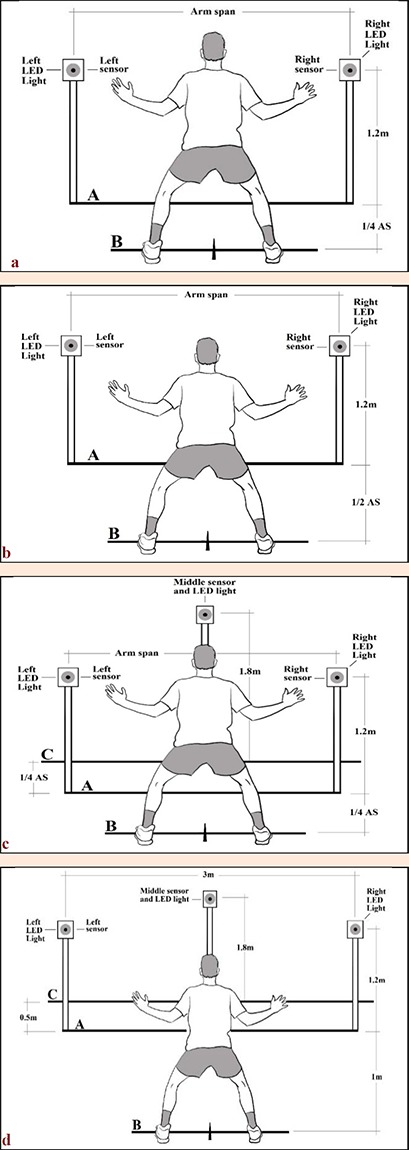 Figure 1.