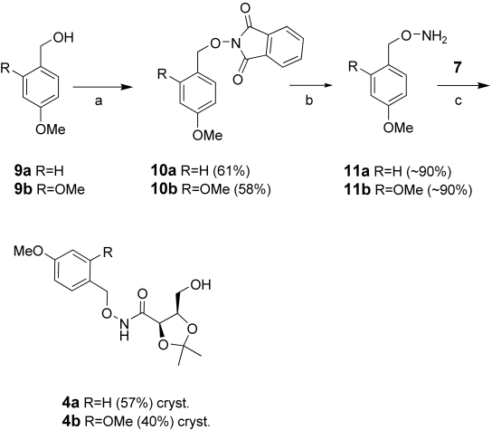 scheme 2