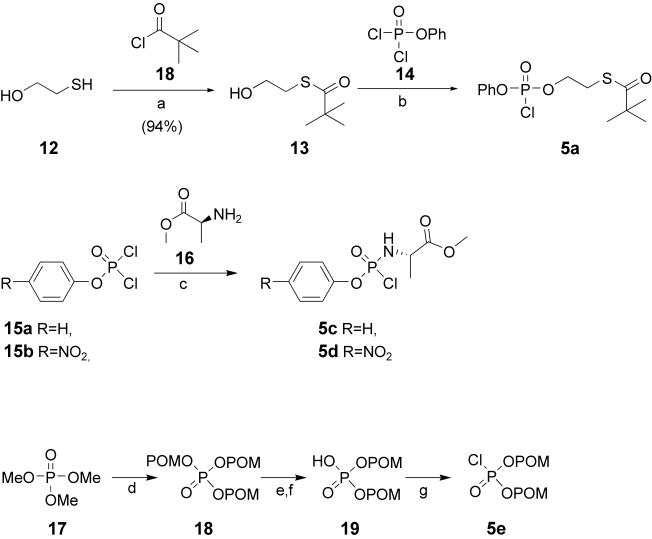 scheme 3