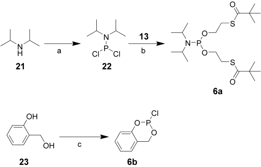 scheme 4