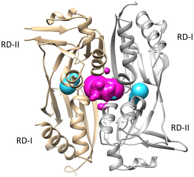 Figure 9