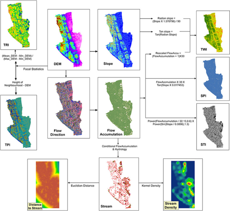 Image, graphical abstract