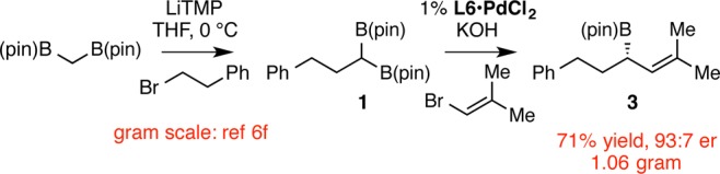 Scheme 3