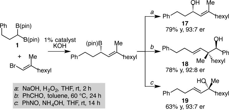 Scheme 2