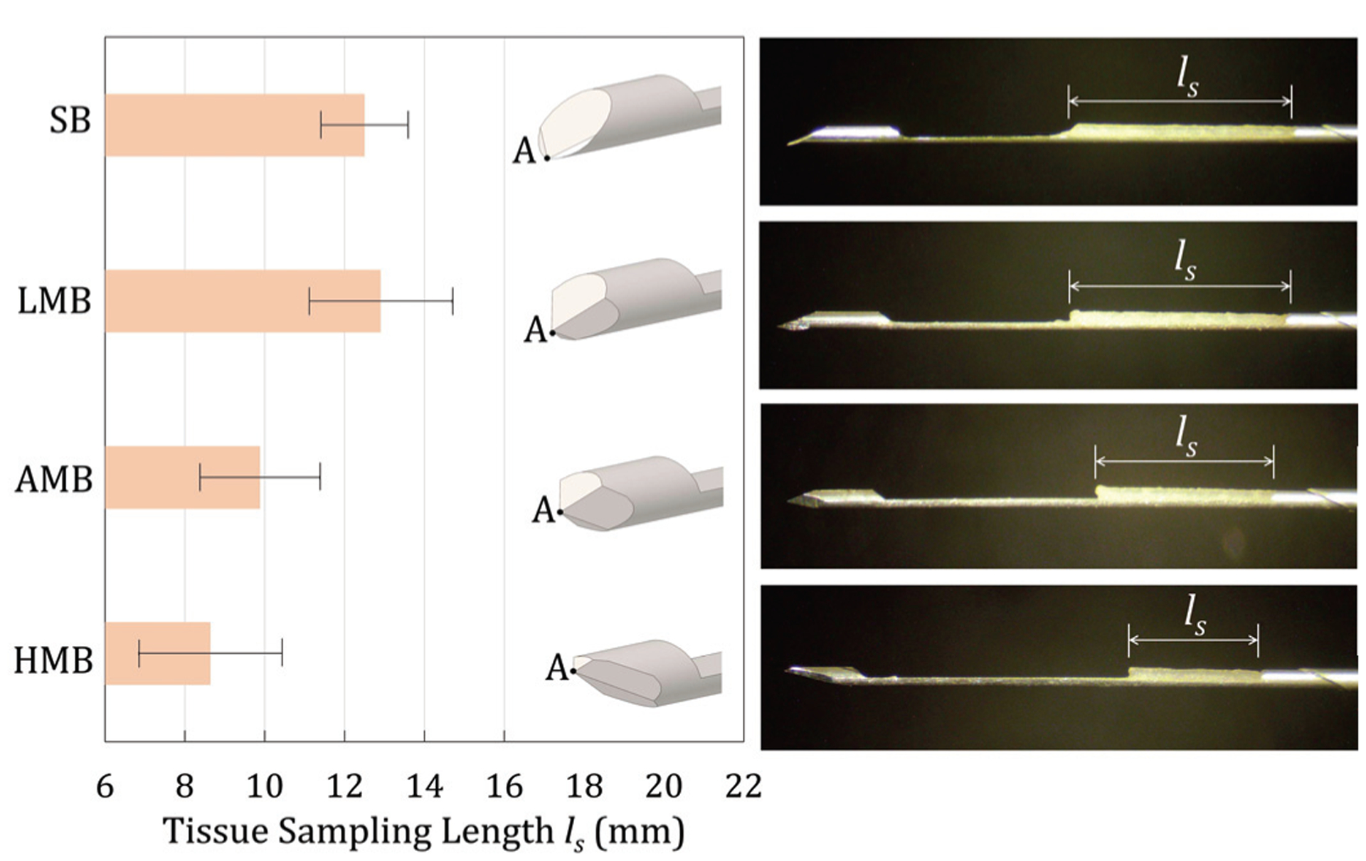 Fig. 9.