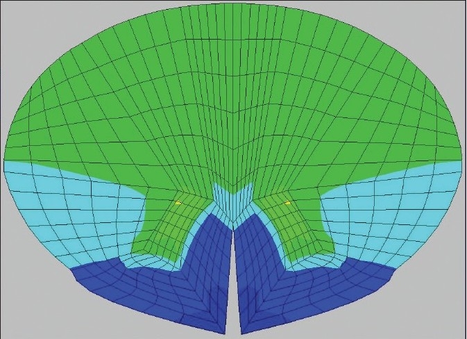 Figure 3d