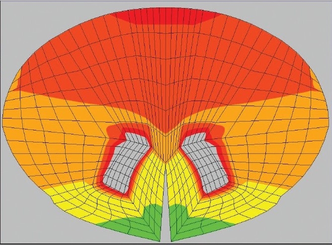 Figure 3b