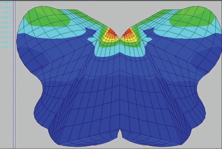 Figure 3c