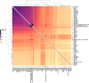 Extended Data Fig. 4