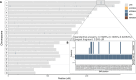 Extended Data Fig. 10