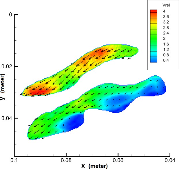 Fig. 7