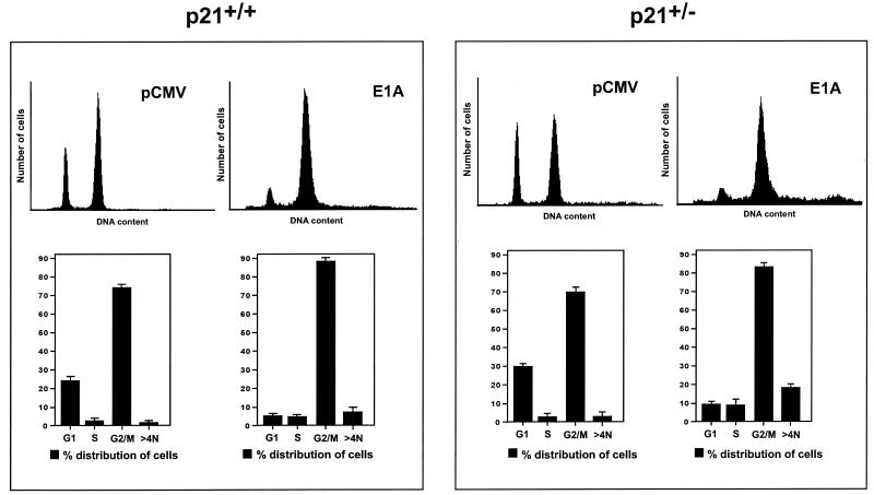 FIG. 4