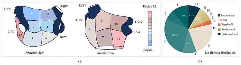 Fig. 13