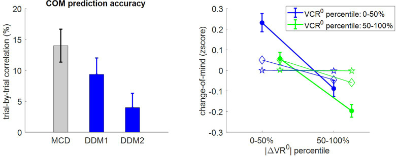 Appendix 1—figure 11.