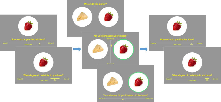 Figure 3.