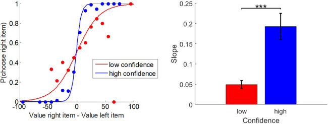 Appendix 1—figure 6.