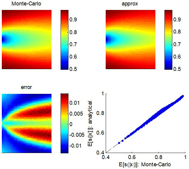 Appendix 1—figure 1.