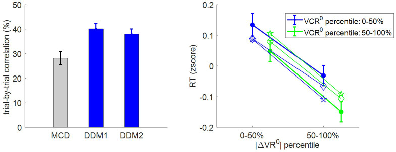 Appendix 1—figure 10.