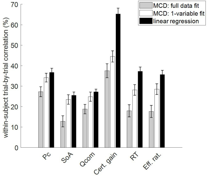 Appendix 1—figure 13.