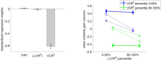 Figure 11.