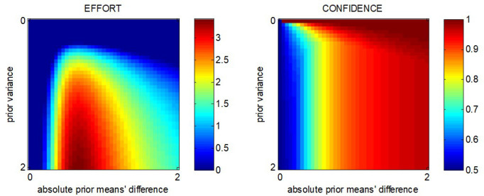 Appendix 1—figure 2.