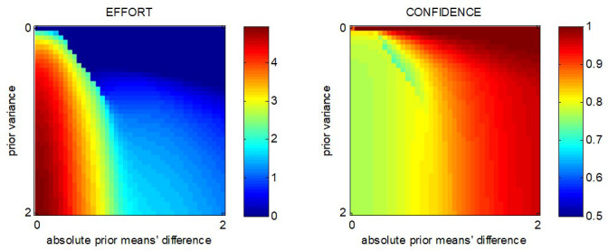 Appendix 1—figure 4.